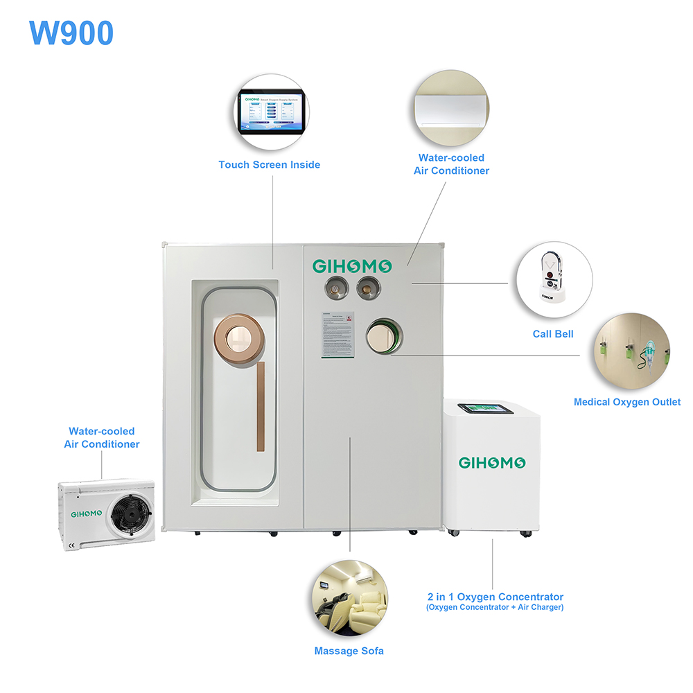2.0ATA hyperbaric chamber