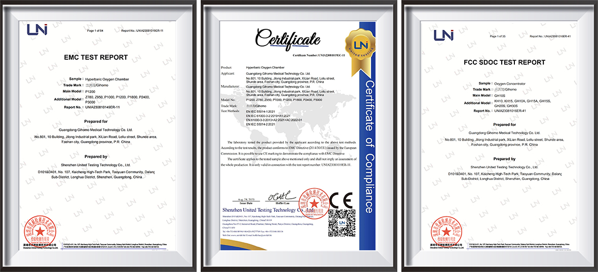 cetificates