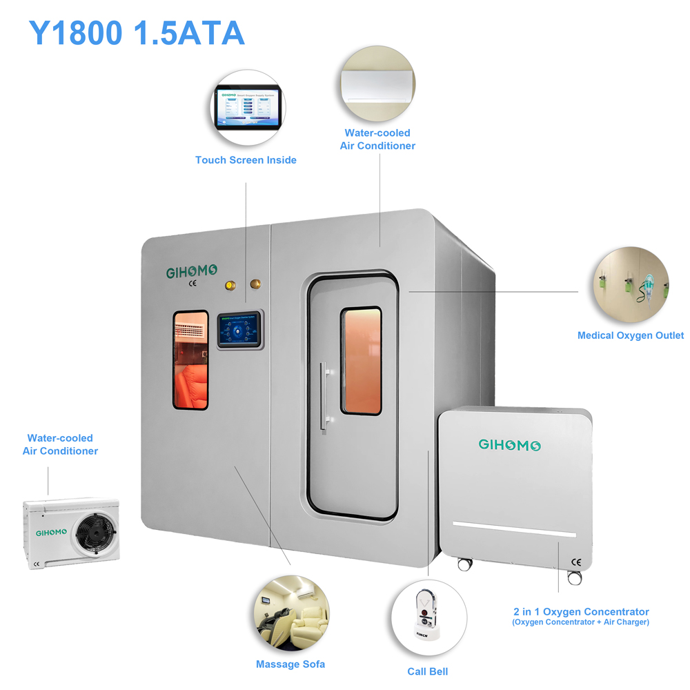 1.5ata hyperbaric oxygen chamber hyperbaric oxygen therapy