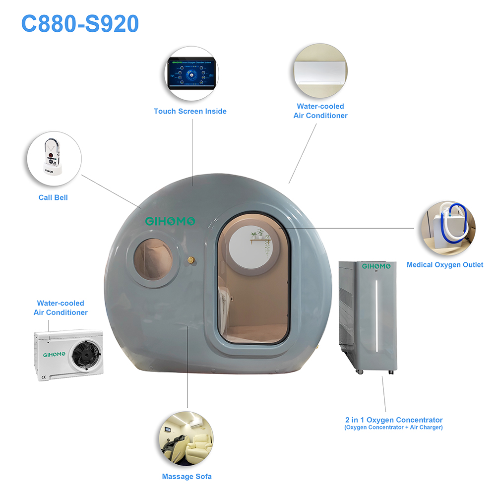 2.0ATA Hyperbaric oxygen chamber