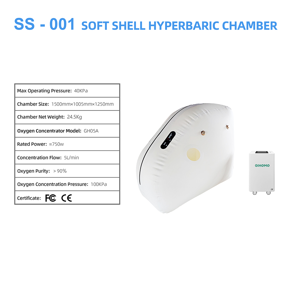 SS001数据