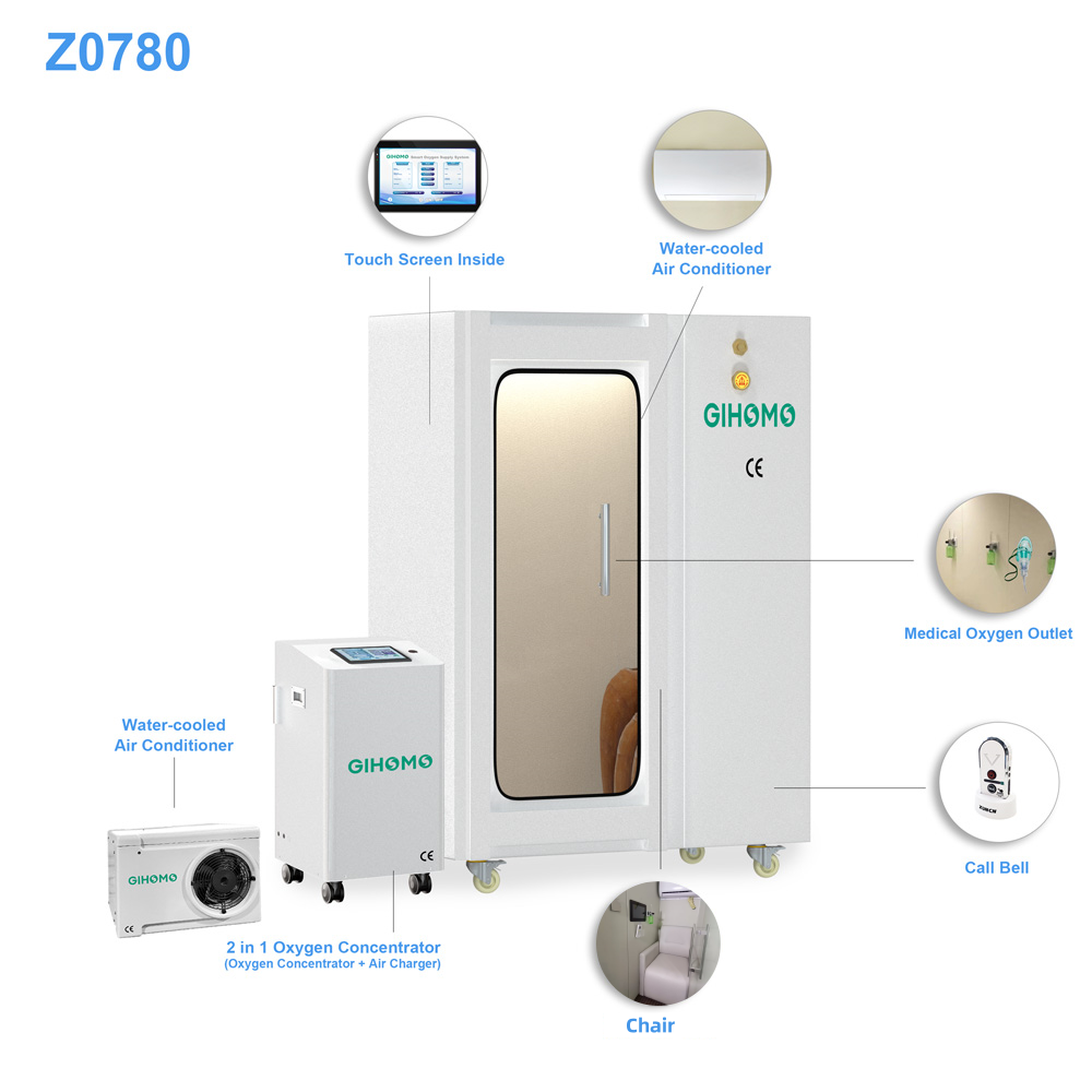 1.5ata oxygen chamber hbot