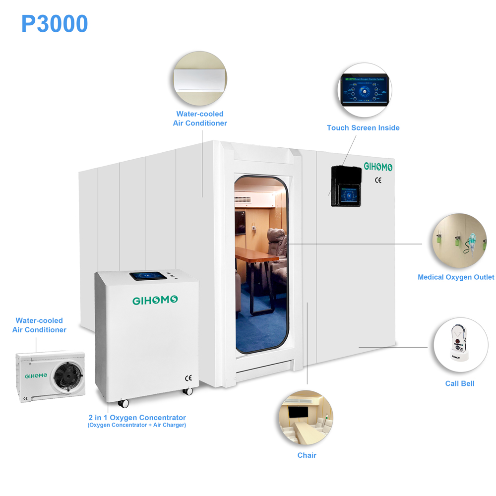 hyperbaric oxygen chamber for clinic