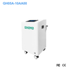 Small Scale Low Purity Alarm Spiral Centrifugal Oxygen Concentrator Equipment
