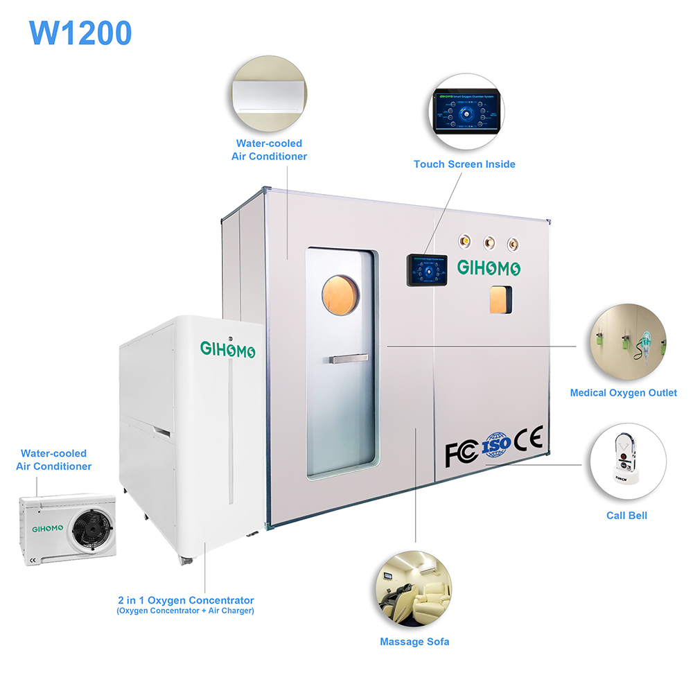 hard shell oxygen chamber hbot