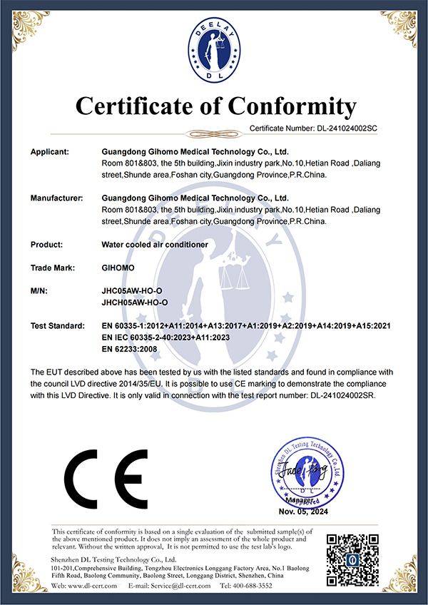 certificates