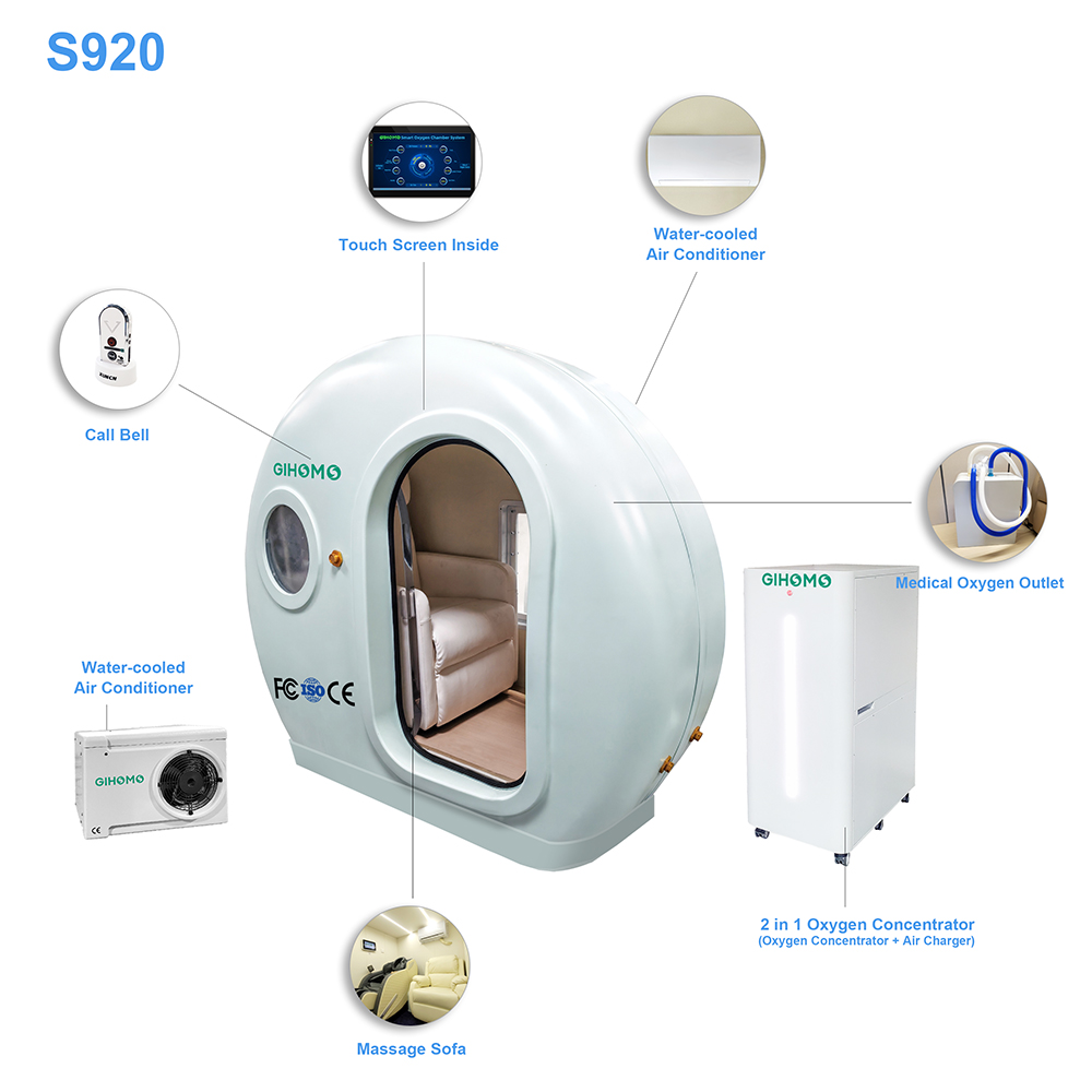 sitting hyperbaric oxygen chamber