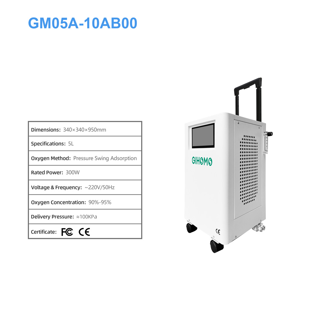 GM05A-10AA00数据