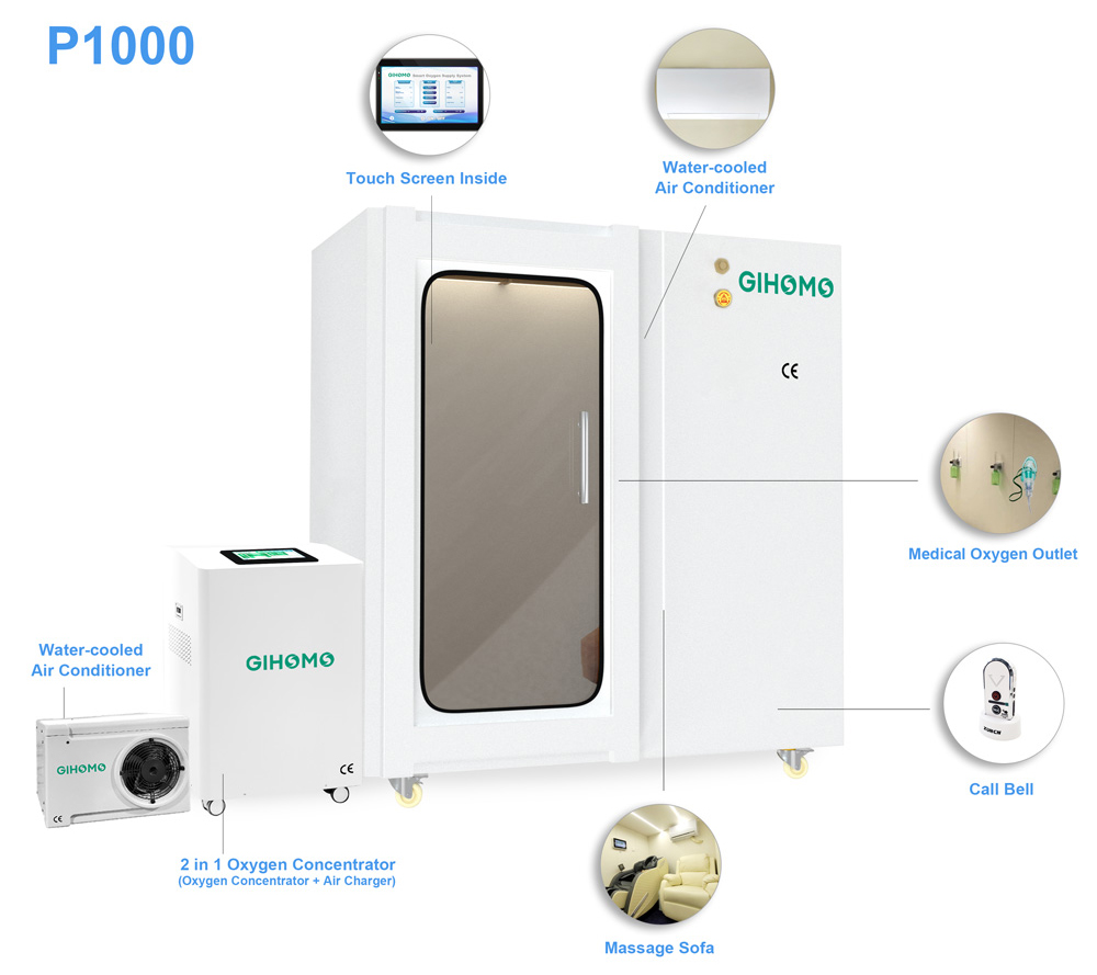 Health Care Hard Shell Oxygen Chamber