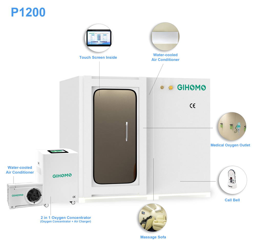 Hyperbaric Oxygen Hard Shell Chamber