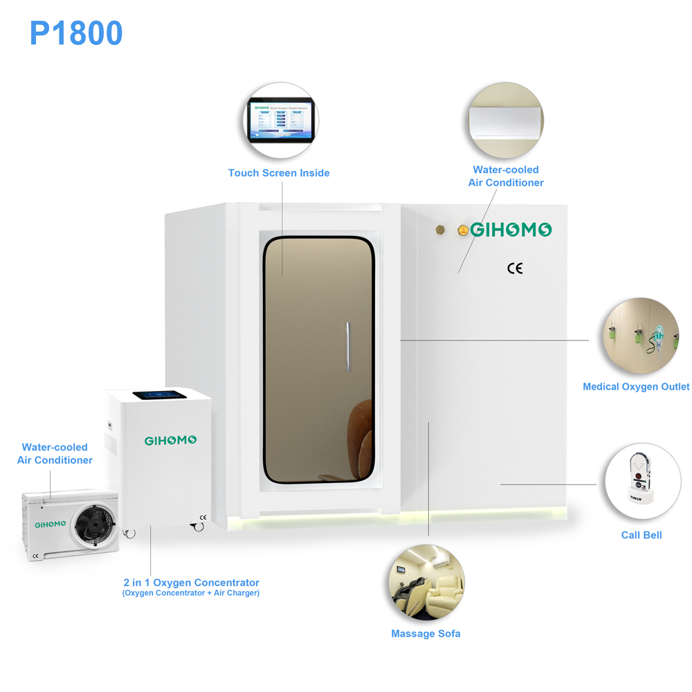 two people hyperbaric oxygen chamber hbot